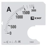 Шкала сменная для A961 1500/5А-1.5 PROxima s-a961-1500 EKF