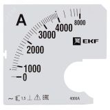 Шкала сменная для A961 4000/5А-1.5 PROxima s-a961-4000 EKF