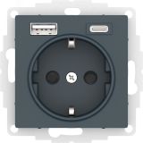 ATLASDESIGN РОЗЕТКА 16А c 2 USB A+C, 5В/2,4А/3,0А, 2х5В/1,5А, механизм, ИЗУМРУД ATN000832 Systeme Electric