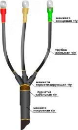 Муфта кабельная концевая 1ПКВ(Н)Тпнг-LS-3х(35-50)без наконечников 22040090 Нева-Транс Комплект