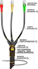 Муфта кабельная концевая 1ПКВ(Н)ТпбНнг-LS-3х(16-25) с наконечниками болтовыми 22040077 Нева-Транс Комплект