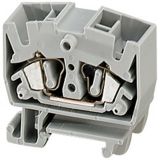 МИНИ КЛЕММНИК ПРУЖ,15MM DIN,ПРОХОД, 4ТЧК, 2,5ММ?,СЕРЫЙ NSYTRR24M Schneider Electric