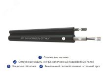 Кабель волоконно-оптический ОКТ-2(G.652.D)-ТСТ 3кН БП-00019582 СарансккабельОптика