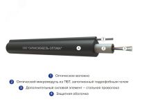 Кабель волоконно-оптический ОКТМ-4(G.652.D)-ТС 4кН БП-00019606 СарансккабельОптика
