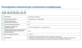 Закладная деталь фундамента ЗФ-24/8/Д360-2,5-б OE-01710 OPORA ENGINEERING