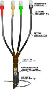 Муфта кабельная концевая 1КВТпН-4х(150-240) с наконечниками болтовыми 22020057 Нева-Транс Комплект