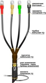 Муфта кабельная концевая 1КВТпН-4х(16-25) с наконечниками болтовыми 22020054 Нева-Транс Комплект