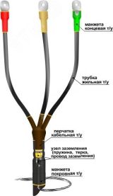 Муфта кабельная концевая 1КВТпнг-LS-3х(150-240)без наконечников 22040036 Нева-Транс Комплект