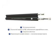 Кабель волоконно-оптический ОКТ-1(G.652.D)-ТП 2.5кН БП-00019536 СарансккабельОптика