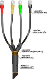 Муфта кабельная концевая 1ПКВ(Н)ТпН-4х(35-50) с наконечниками болтовыми 22020342 Нева-Транс Комплект