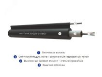 Кабель волоконно-оптический ОКТ-20(G.652.D)-ТС 4кН БП-00019574 СарансккабельОптика