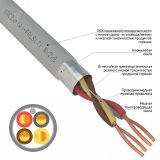 Кабель огнестойкий КПСЭнг(А)-FRLSLTx 2x2x0,50 кв мм, 200м, 01-4937-1 REXANT