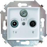 15 Розетка R-TV-SAT одиночная винтовой зажим белый 1591466-030 Simon