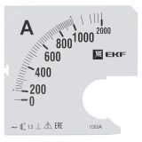Шкала сменная для A961 1000/5А-1.5 PROxima s-a961-1000 EKF