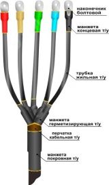 Муфта кабельная концевая 1ПКВ(Н)ТпНнг-LS-5х(35-50) с наконечниками болтовыми 22040110 Нева-Транс Комплект