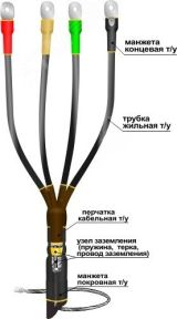 Муфта кабельная концевая 1КВТп-4х(16-25)без наконечников 22020005 Нева-Транс Комплект