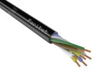 Кабель КДППГнг(А)-HF 4х2х0.75 цвет. марк. 107604 Паритет