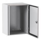 Щит с монтажной панелью ЩМПг- 40.30.22 IP65 PROxima mb65-403022 EKF