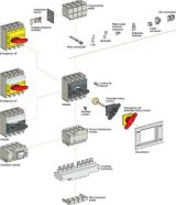 ЧЕРНАЯ РУКОЯТКА INS320-630A 31084 Schneider Electric