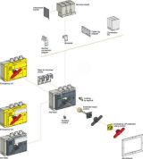 Рукоятка черная для INS/INV800-1600 31296 Schneider Electric