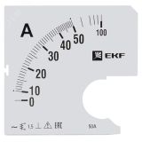 Шкала сменная для A961 50/5А-1.5 PROxima s-a961-50 EKF