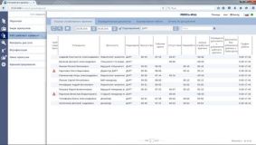 Модуль встроенного программного обеспечения -WME01 <Учет рабочего времени> G-PO-WEB-010 PERCo