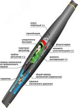 Муфта кабельная соединительная                    10ПСТб(тк)-3х(35-50) с соединителями болтовыми 22060001 Нева-Транс Комплект