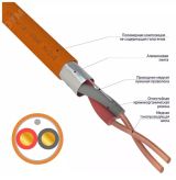 Кабель огнестойкий КПСЭнг(А)-FRLS 1x2x1,50 кв.мм, 200 м, 01-4905-1 REXANT