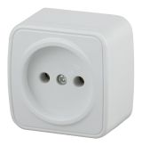 Розетка 2P, 16A-250В, ОУ, Polo, белый, 3-201-01 Б0036097 ЭРА