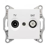 Sedna Розетка TV/SAT проходная 8dB в рамку белый