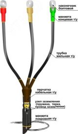 Муфта кабельная концевая 1КВТпН-3х(35-50) с наконечниками болтовыми 22020051 Нева-Транс Комплект