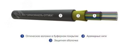 Кабель волоконно-оптический ОКВнг(А)-HF-РД-40(G.657.A) БП-0004759 СарансккабельОптика