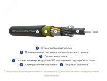 Кабель волоконно-оптический ОКМС-8(G.652.D) 7кн 00-00010502 СарансккабельОптика