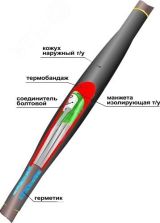 Муфта кабельная соединительная 1ПСТ(тк)-3х(70-120) с соединителями болтовыми 22010023 Нева-Транс Комплект